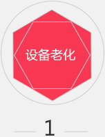 Ϸ긴ӡά޺ʹӡά